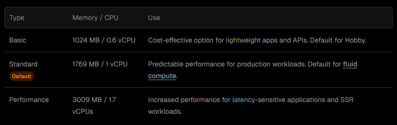 serverless-io-optimization03